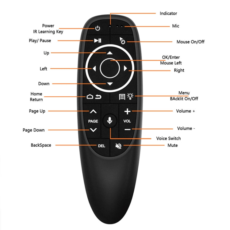 Control remoto de voz inteligente con función de aprendizaje, estilo:, G10 Without Gyroscope, G10S With Gyroscope, G10SPro Backlight With Gyroscope, G10BTS Bluetooth, G10S Pro BT Dual Mode