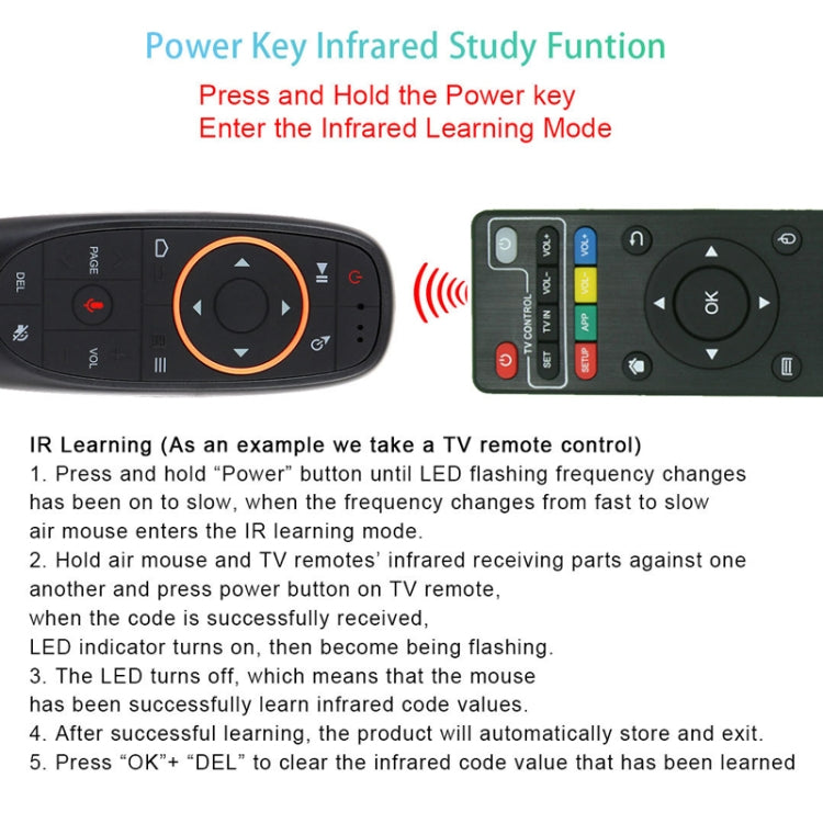 Control remoto de voz inteligente con función de aprendizaje, estilo:, G10 Without Gyroscope, G10S With Gyroscope, G10SPro Backlight With Gyroscope, G10BTS Bluetooth, G10S Pro BT Dual Mode