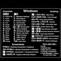 5 uds PC referencia teclado atajo adhesivo adhesivo para PC portátil escritorio, Black