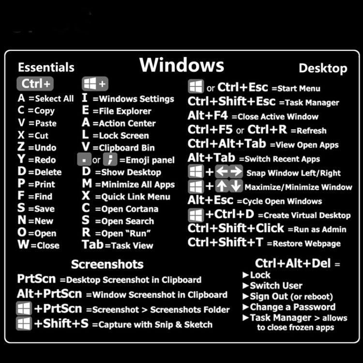 5 uds PC referencia teclado atajo adhesivo adhesivo para PC portátil escritorio, Black