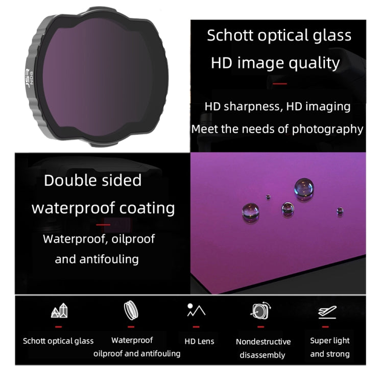 Filtro ajustable JSR para DJI Avata, estilo:, MCUV, CPL, ND8, ND16, ND32, ND64, ND8PL, ND16PL, ND32PL, ND64PL, Night, Star, CPL ND8 ND16, ND8 ND16 ND32, 4 In1 NDPL, 6 In1 UV CPL ND8/16/32/64, 8 In 1 CPL ND8/16/32/64 Night 8PL 16PL