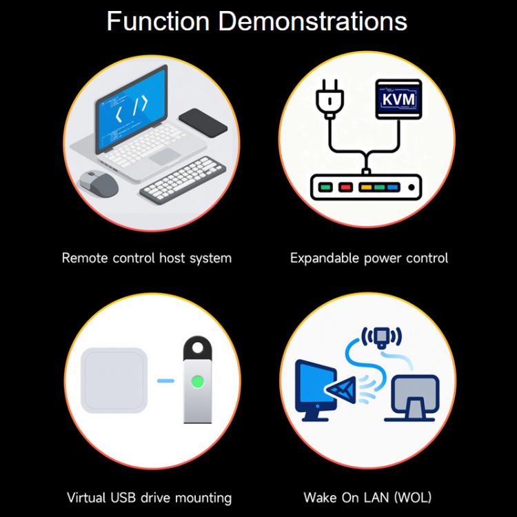 Herramienta ligera de gestión remota KVM IP Luckfox de Waveshare, Basic Version, Full Version (With Case and 1.54inch Display), Full Version+PicoKVM Ext Board