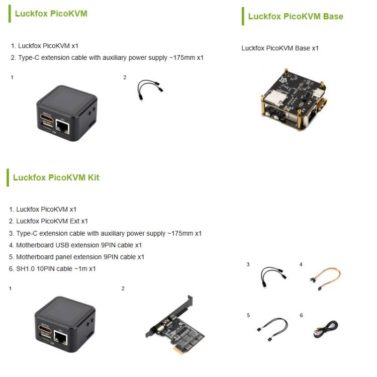 Herramienta ligera de gestión remota KVM IP Luckfox de Waveshare, Basic Version, Full Version (With Case and 1.54inch Display), Full Version+PicoKVM Ext Board