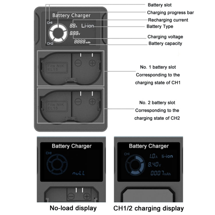 Cargador de batería de cámara SLR de doble carga LCD USB