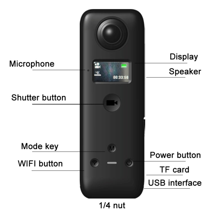 IJOYER A3S 4K Ciclismo Anti-Shake 360 Cámara de acción panorámica, A3S