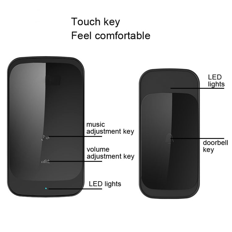 C03 1 por 1 Timbre inalámbrico con sensor táctil a prueba de agua para el hogar, C03 EU Plug Black, C03 EU Plug White, C03 US Plug Black, C03 US Plug White, C03 UK Plug Black, C03 UK Plug White