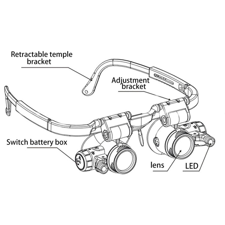 9892H-1 8x / 15x / 23x 2LED Lupa montada en la cabeza Reloj Reparación Gafas Tipo Lupa