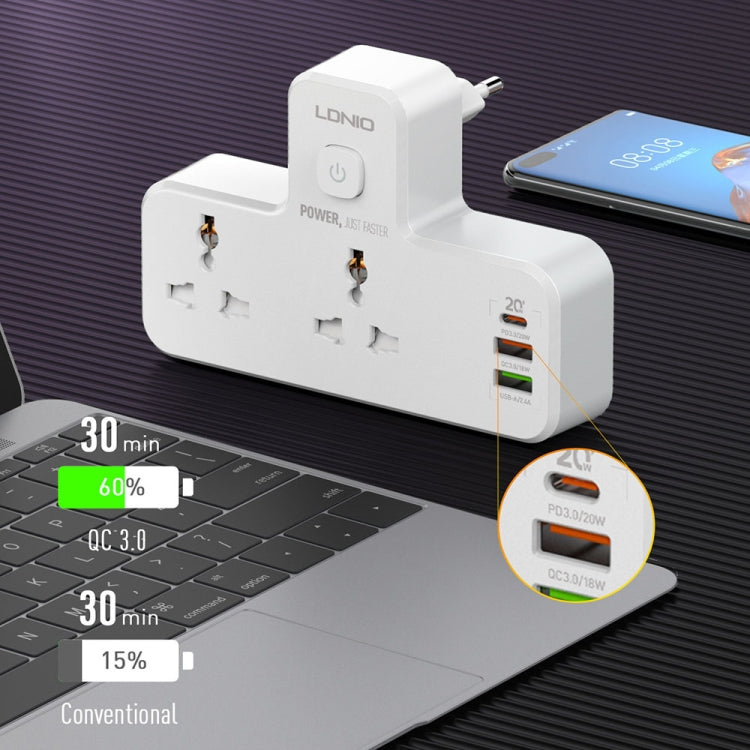 LDNIO SC2311 20W PD+QC 3.0 Zócalo de carga rápida multifuncional para el hogar con función de luz nocturna, especificaciones:, EU Plug, UK Plug, US Plug
