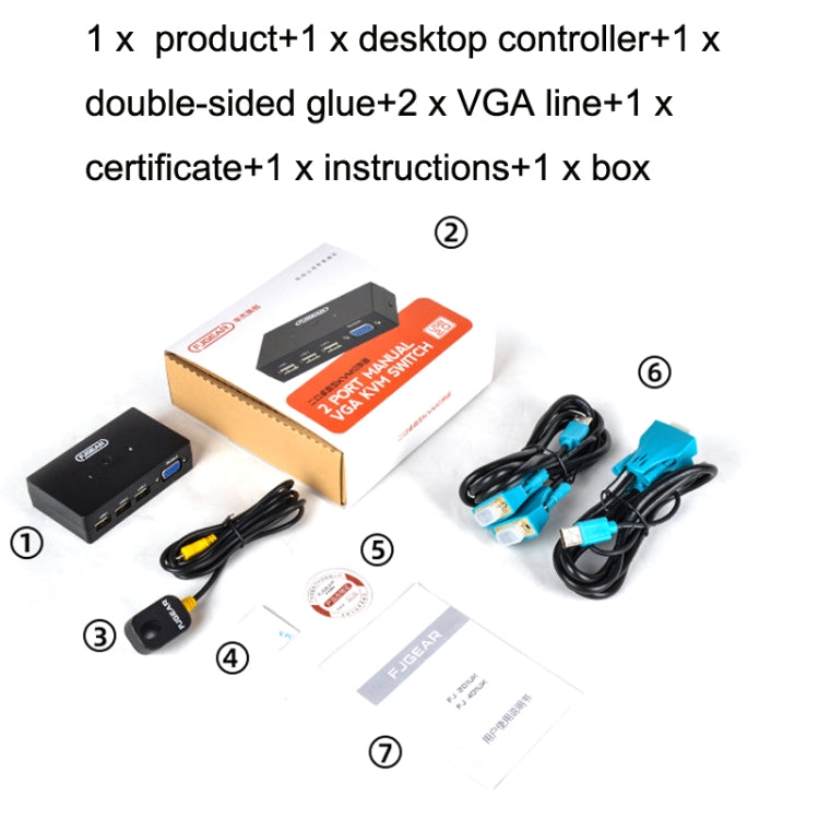 FJGEAR FJ-201UK Conmutador KVM 2 en 1 salida con controlador de escritorio con cable, FJ-201UK