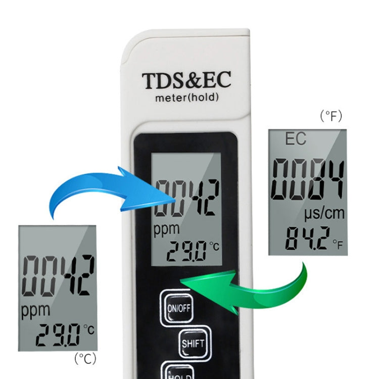 Modelo de retroiluminación TDS y EC Pluma de prueba de calidad del agua Medidor Pluma de prueba de conductividad, Backlight Model (White), Backlight Model (Blue)
