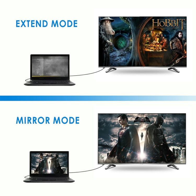 Adaptador D29 DP a VGA Convertidor HD