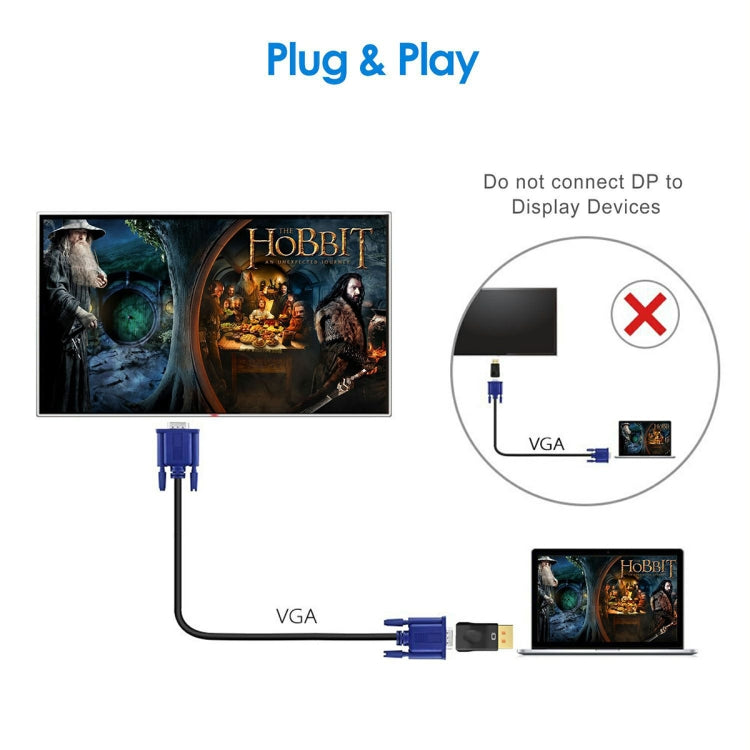 Adaptador D29 DP a VGA Convertidor HD