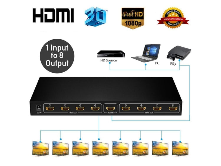 FJGEAR SM4K108 Divisor HDMI de 8 puertos Divisor de audio y video 4K HD, SM4K108