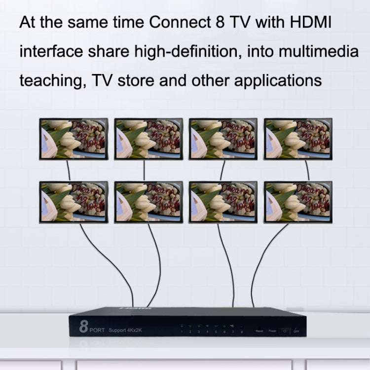 FJGEAR SM4K108 Divisor HDMI de 8 puertos Divisor de audio y video 4K HD, SM4K108