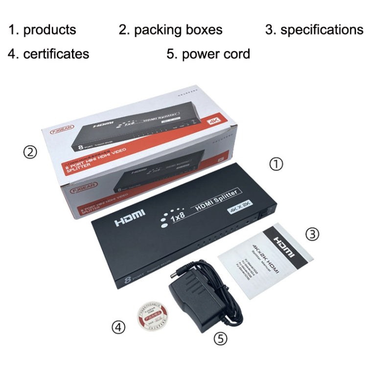FJGEAR SM4K108 Divisor HDMI de 8 puertos Divisor de audio y video 4K HD, SM4K108