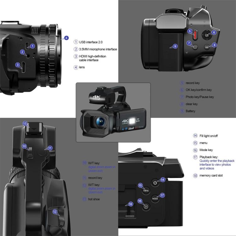 KOMERY RX200 64MP 18X Zoom Cámara de video digital portátil con pantalla táctil de 4 pulgadas, 4K 16G, 4K 32G, 4K 64G