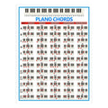 Personal Piano Acorde Práctica Imagen Papel recubierto 88 Teclas Tabla de digitación de piano para principiantes, Tamaño:, Small, Large