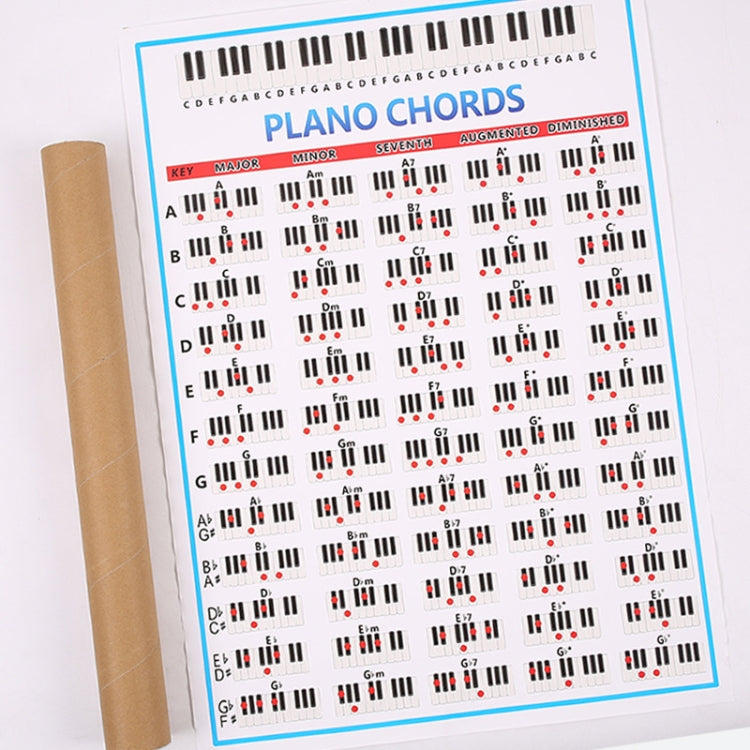 Personal Piano Acorde Práctica Imagen Papel recubierto 88 Teclas Tabla de digitación de piano para principiantes, Tamaño:, Small, Large