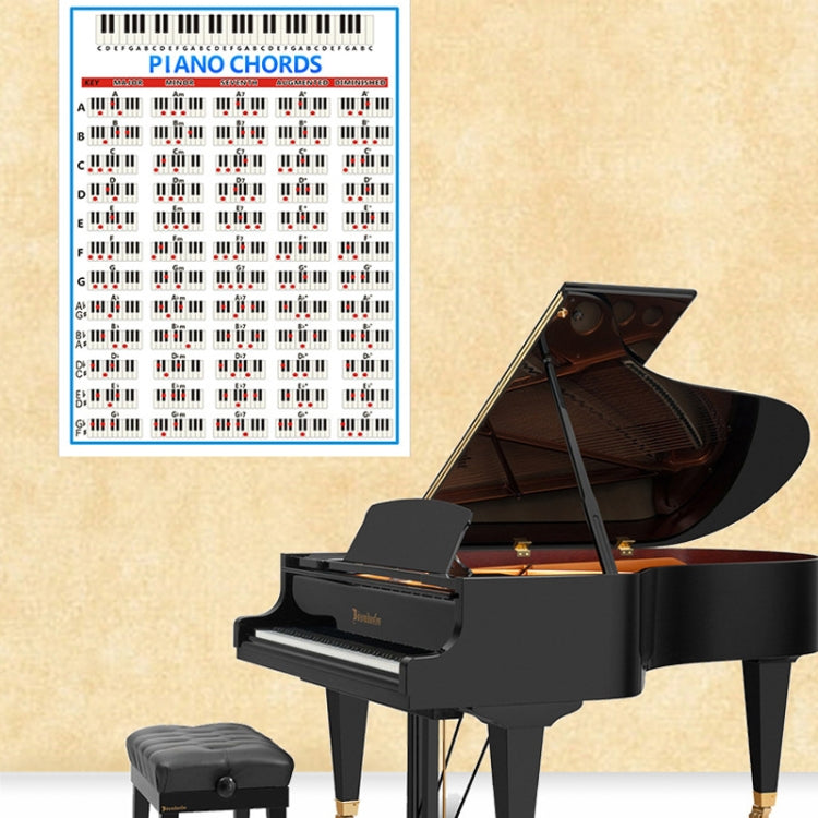 Personal Piano Acorde Práctica Imagen Papel recubierto 88 Teclas Tabla de digitación de piano para principiantes, Tamaño:, Small, Large