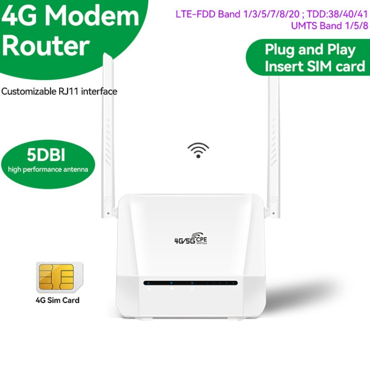 Enrutador VR312 4G LTE 4G CPE FDD/TDD tarjeta enrutador móvil MOD versión malaya enchufe de la UE, VR312 EU Plug White