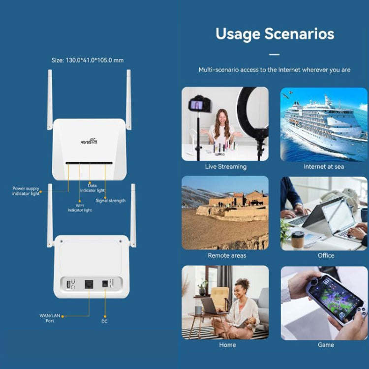 Enrutador VR312 4G LTE 4G CPE FDD/TDD tarjeta enrutador móvil MOD versión malaya enchufe de la UE, VR312 EU Plug White