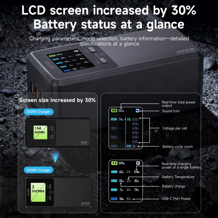 Cargador rápido de batería de 300 W con pantalla digital LKTOP UC363 para DJI Matrice 4D / 4TD, US Plug, EU Plug