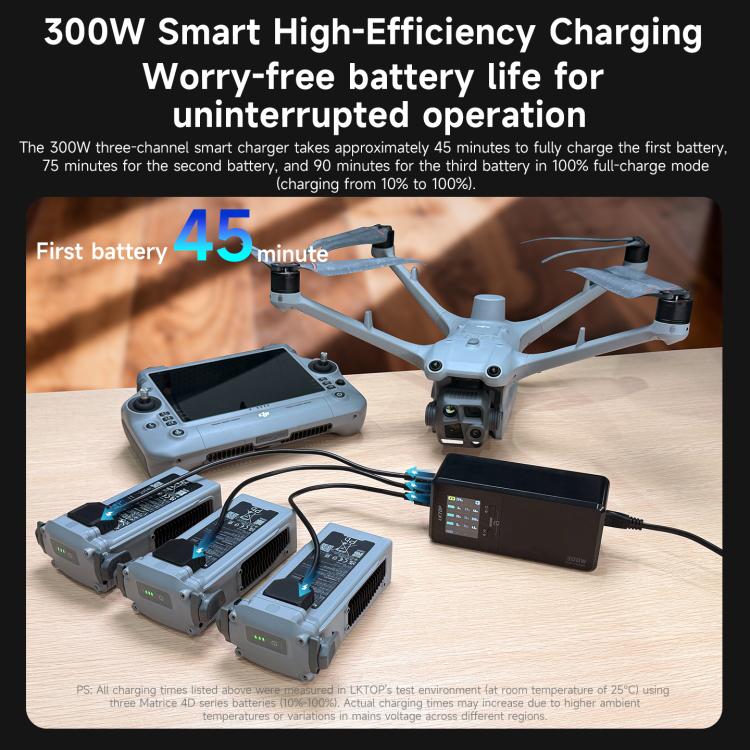 Cargador rápido de batería de 300 W con pantalla digital LKTOP UC363 para DJI Matrice 4D / 4TD, US Plug, EU Plug