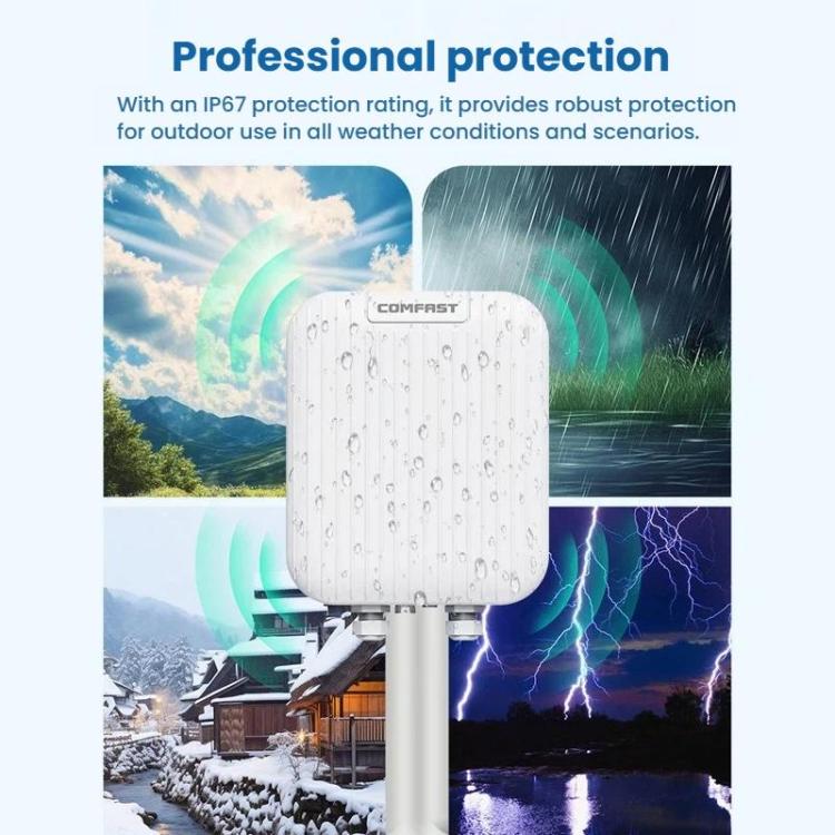 Punto de acceso WiFi 7 para exteriores COMFAST CF-WA971 de 3600 Mbps con cobertura direccional, puertos WAN de 2,5 G y LAN Gigabit., EU Plug, US Plug, UK Plug