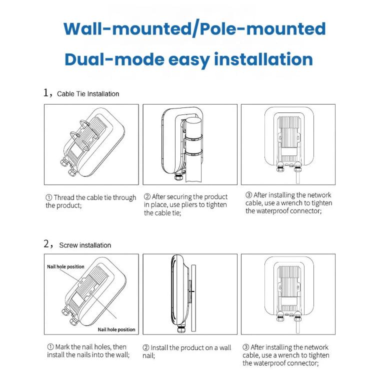 Punto de acceso WiFi 7 para exteriores COMFAST CF-WA971 de 3600 Mbps con cobertura direccional, puertos WAN de 2,5 G y LAN Gigabit., EU Plug, US Plug, UK Plug