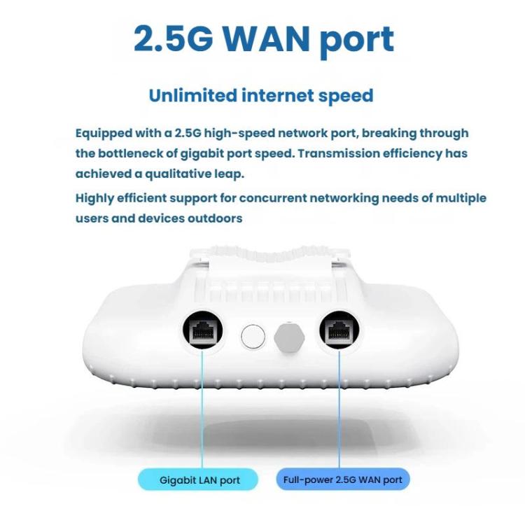 Punto de acceso WiFi 7 para exteriores COMFAST CF-WA971 de 3600 Mbps con cobertura direccional, puertos WAN de 2,5 G y LAN Gigabit., EU Plug, US Plug, UK Plug
