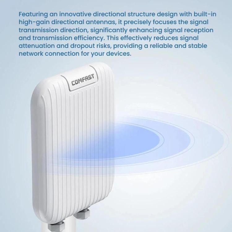 Punto de acceso WiFi 7 para exteriores COMFAST CF-WA971 de 3600 Mbps con cobertura direccional, puertos WAN de 2,5 G y LAN Gigabit., EU Plug, US Plug, UK Plug