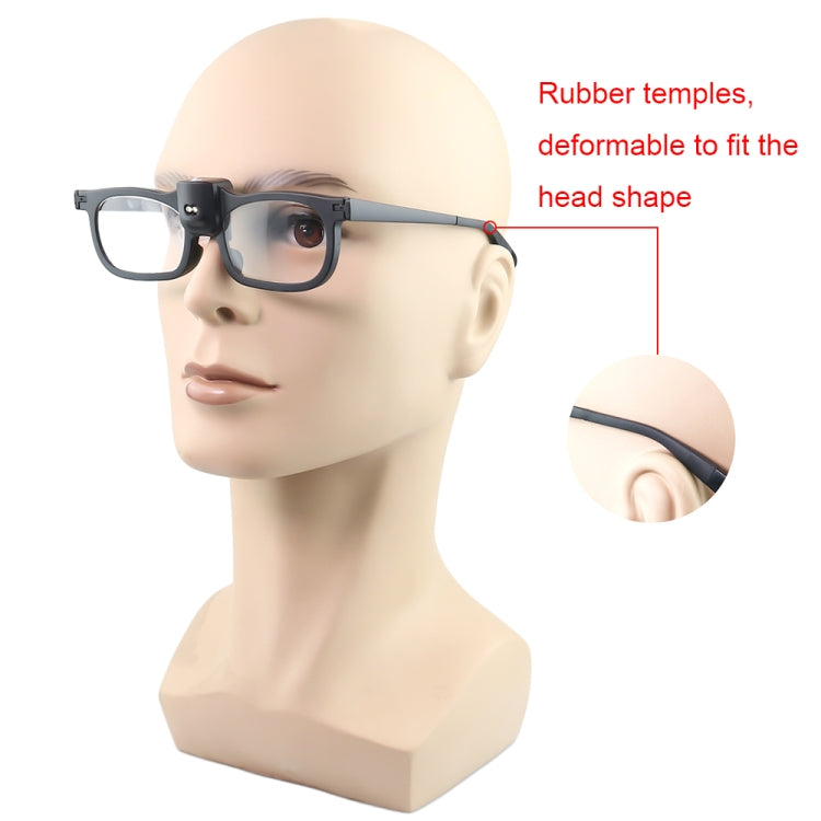 Lupa de lectura y pintura tipo gafas con luces 2LED, 19156-3C, 19156-3A