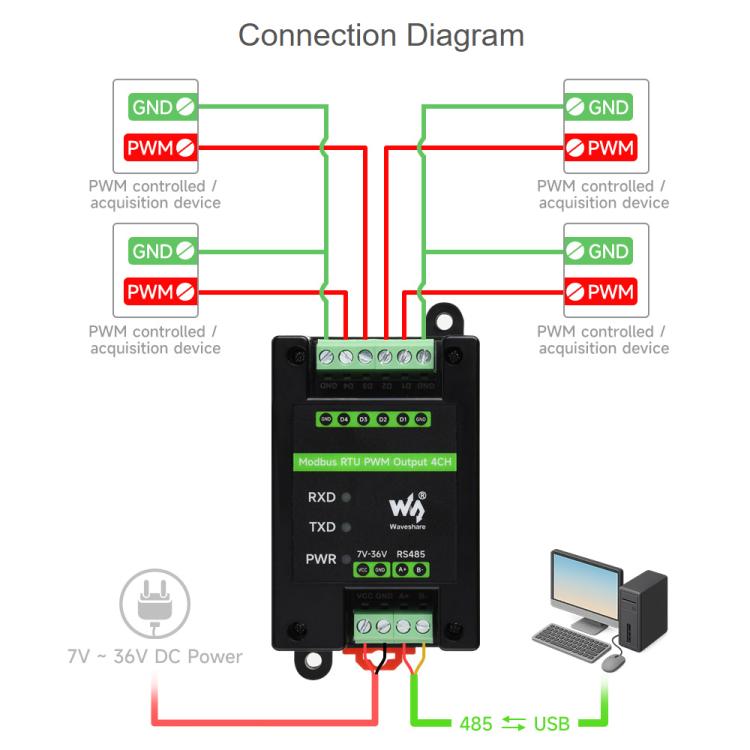 Módulo de salida PWM industrial de 4 canales Waveshare Modbus RTU RS485, frecuencia y ciclo de trabajo ajustables., Modbus RTU PWM Output 4CH