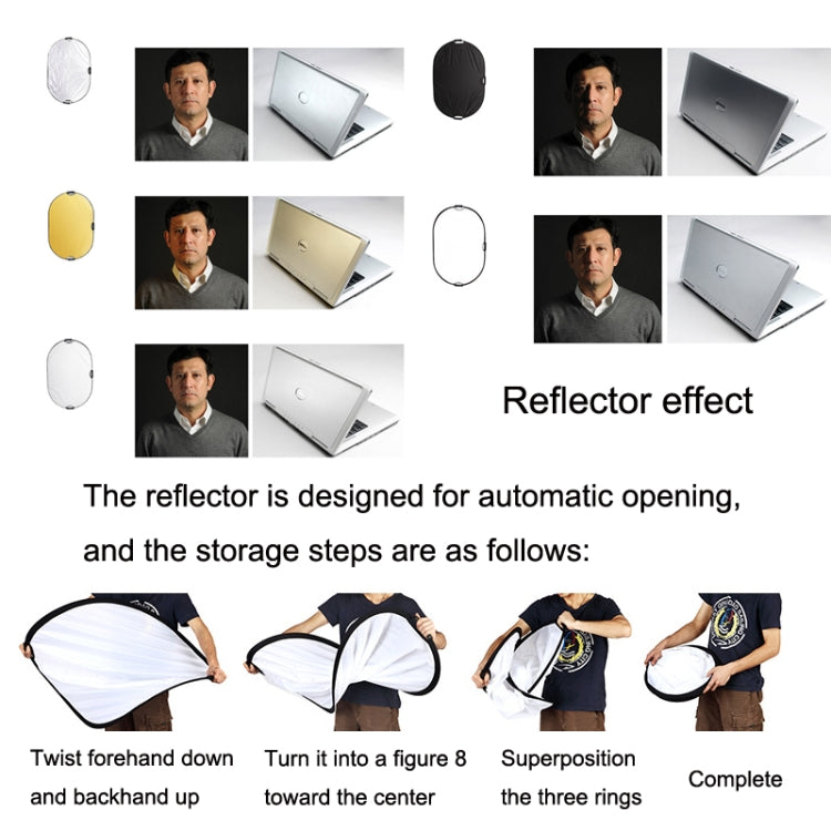 Tablero reflector plegable Selens 5 en 1 (oro / plata / blanco / negro / luz suave), tamaño:, 60cm Round, 80cm Round, 110cm Round, 60x90cm, 80x120cm, 120x180cm, 150x200cm, 80cm Triangle, 110cm Triangle
