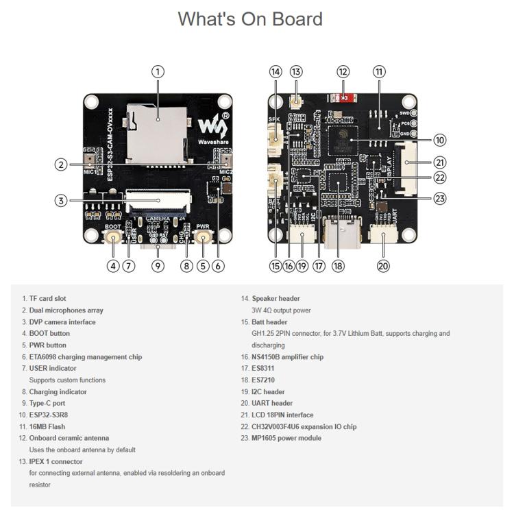 Placa de desarrollo de cámara AIoT Waveshare ESP32-S3, With GC0308 Camera, With GC2145 Camera, With OV3660 Camera, With OV5640 Camera