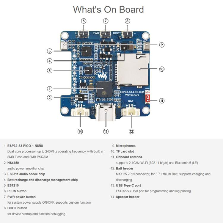 Placa de desarrollo Waveshare ESP32-S3 con pantalla LCD de 0,85 pulgadas (128 × 128), doble micrófono, Wi-Fi/BLE 5 y soporte para IA., ESP32-S3-LCD-0.85
