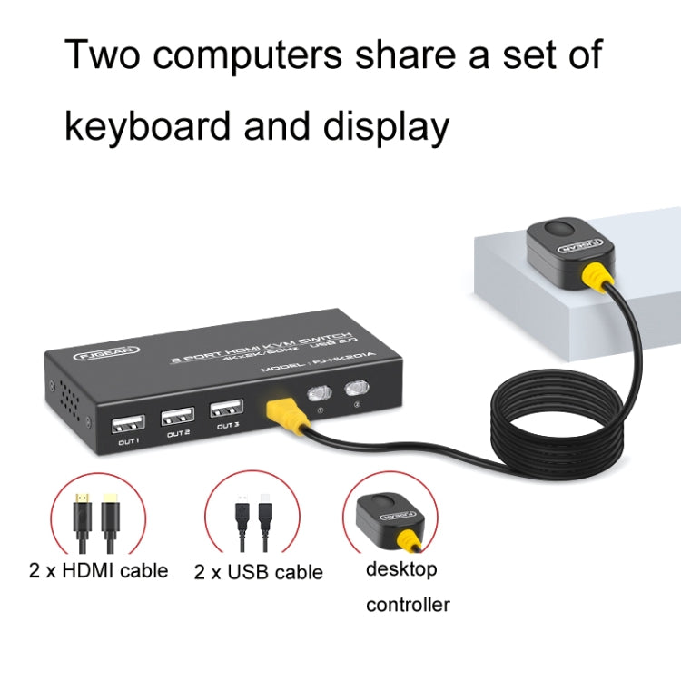 FJGEAR FJ-HK201A Conmutador de audio y video HD de 60 Hz HDMI a KVM, FJ-HK201A