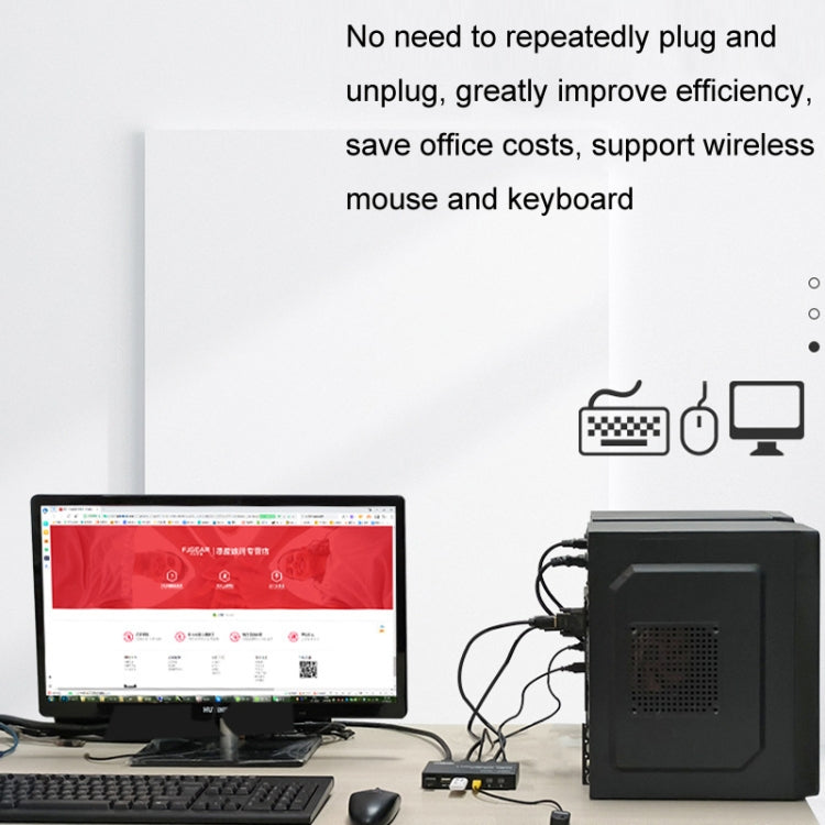 FJGEAR FJ-HK201A Conmutador de audio y video HD de 60 Hz HDMI a KVM, FJ-HK201A