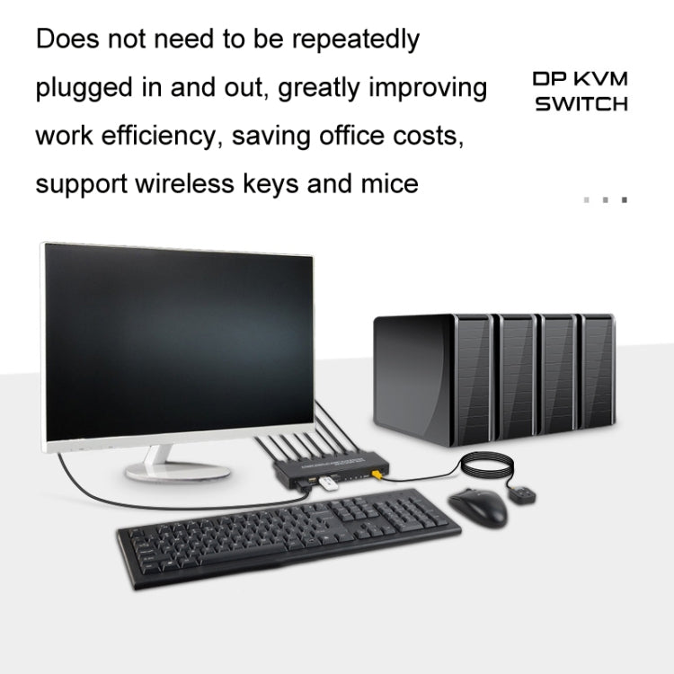 FJGEAR FJ-DK401 60HZ 4 puertos DP + USB a conmutador KVM con controlador de escritorio, FJ-DK401
