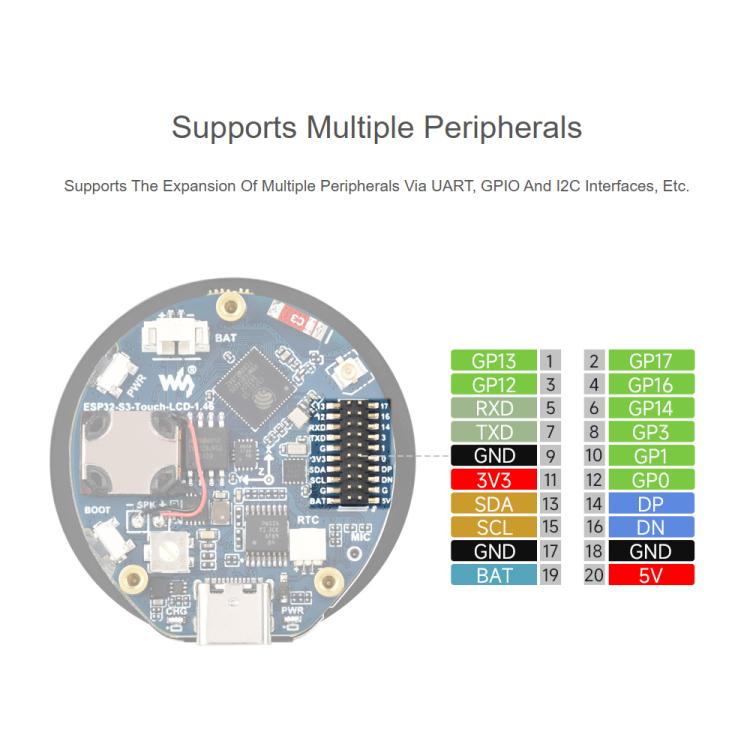 Placa de desarrollo Waveshare ESP32-S3R8 de 1,46 pulgadas con pantalla táctil redonda, resolución 412×412, compatible con WiFi y Bluetooth., Without Cover Glass, With Cover Glass, With Widened Cover Glass