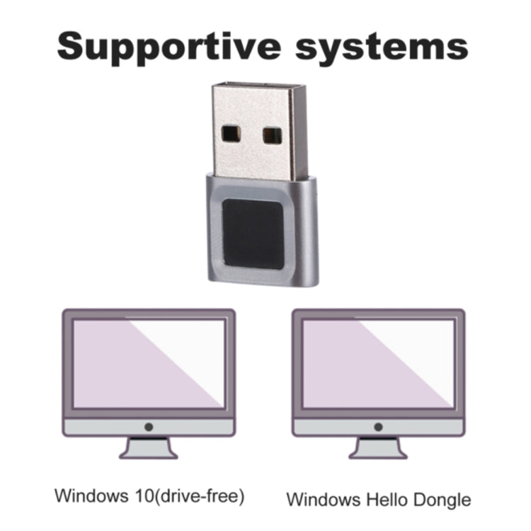 Mini módulo de lector de huellas dactilares USB TRU8 para Windows 11 10 Hello Dongle, TRU8
