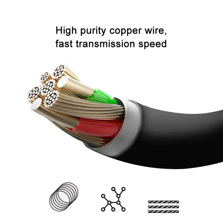 Para Rode Micrófono YICHUANG Adaptador Cable de audio, 3.5mm To 8 Pin, 3.5mm To Type -C, 3.5mm TRS to TRS, 3.5mm TRS to TRRS