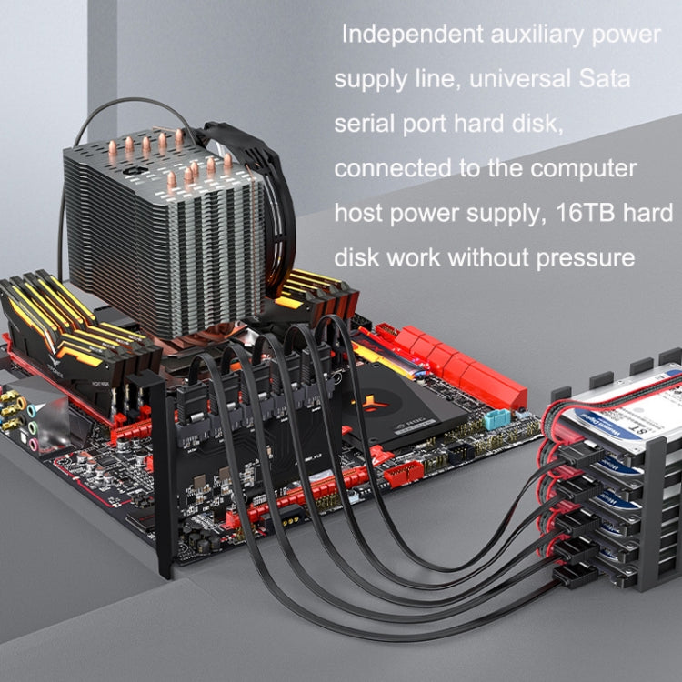 Disco duro de estado sólido de escritorio para computadora con tarjeta rotativa SATA3.0, estilo:, PCIE X4 To 5 Ports, PCIE X1 To 8 Ports, PCIE X1 To 10 Ports, PCIE X1 To 16 Ports, PCI-E1 To 4