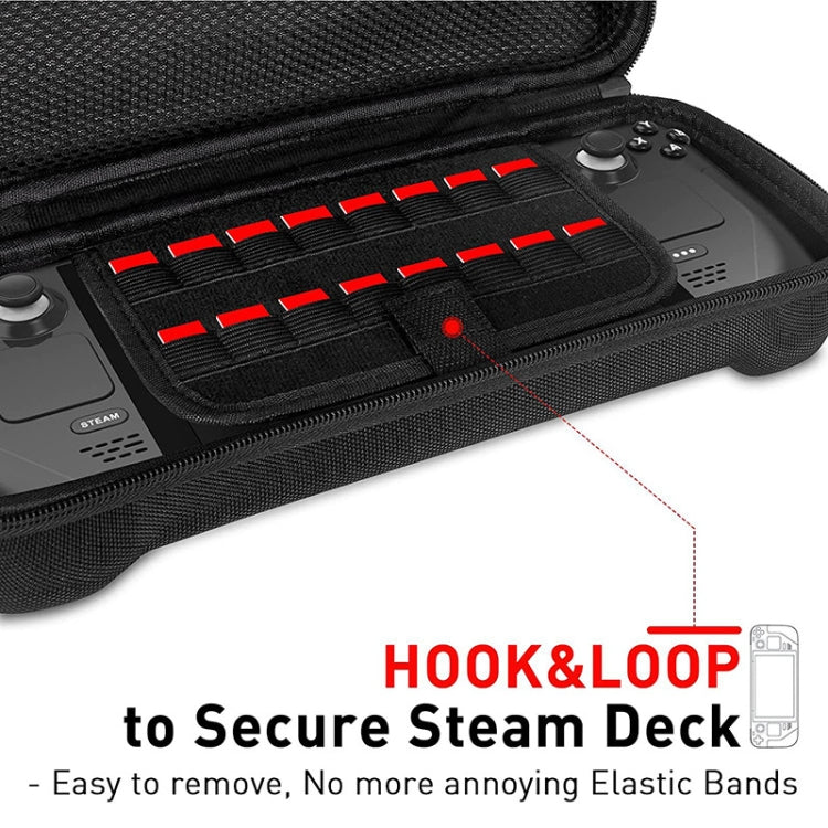 Bolsa de almacenamiento para consola de juegos Steam Deck, bolsa dura de tela Oxford de mano EVA, Storage Hard Bag