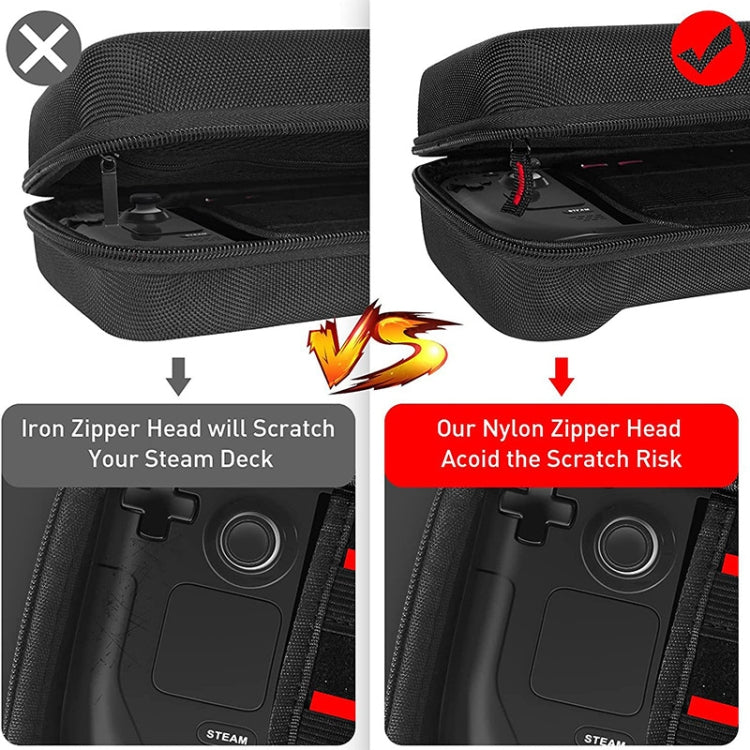 Bolsa de almacenamiento para consola de juegos Steam Deck, bolsa dura de tela Oxford de mano EVA, Storage Hard Bag