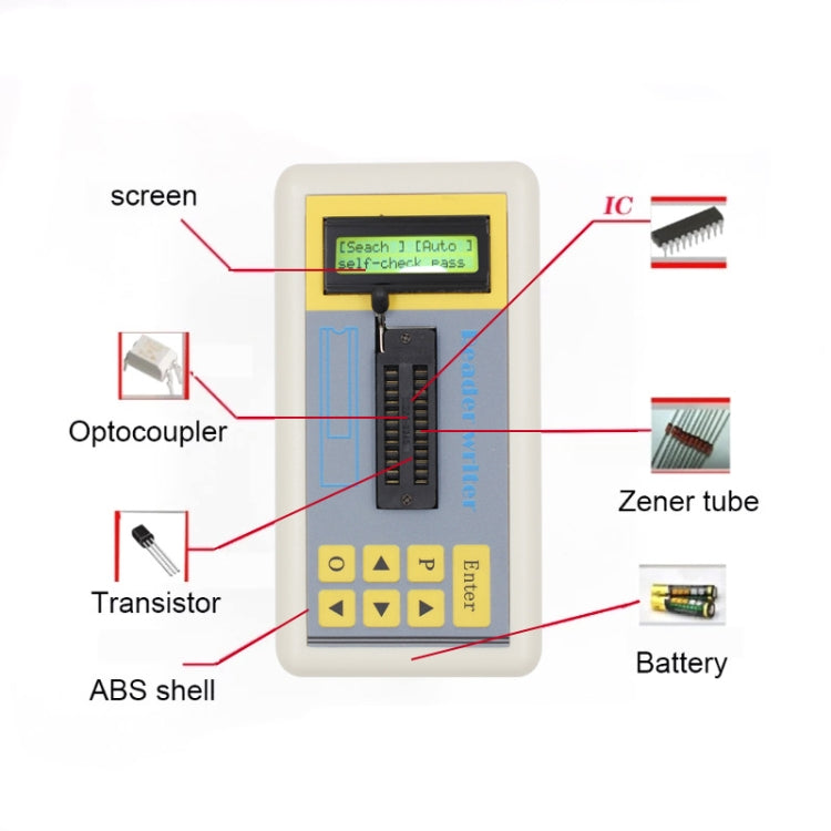 Probador de circuitos integrados Transistor IC Tester, Host, Host+3 SOP Test Socket