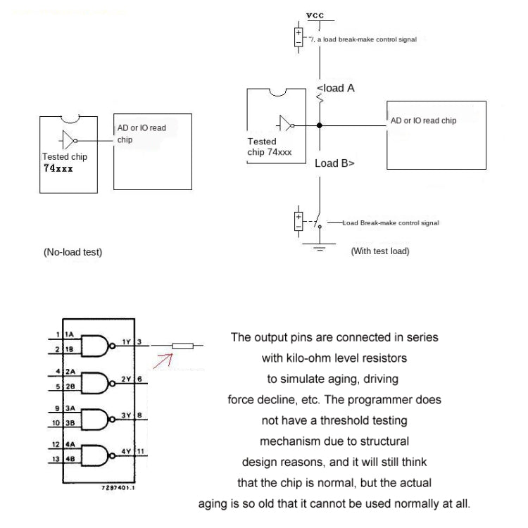 Probador de circuitos integrados Transistor IC Tester, Host, Host+3 SOP Test Socket