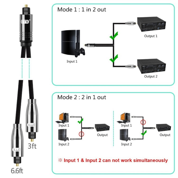 Cable digital óptico de audio EMK 1 a 2, EMK 1 to 2