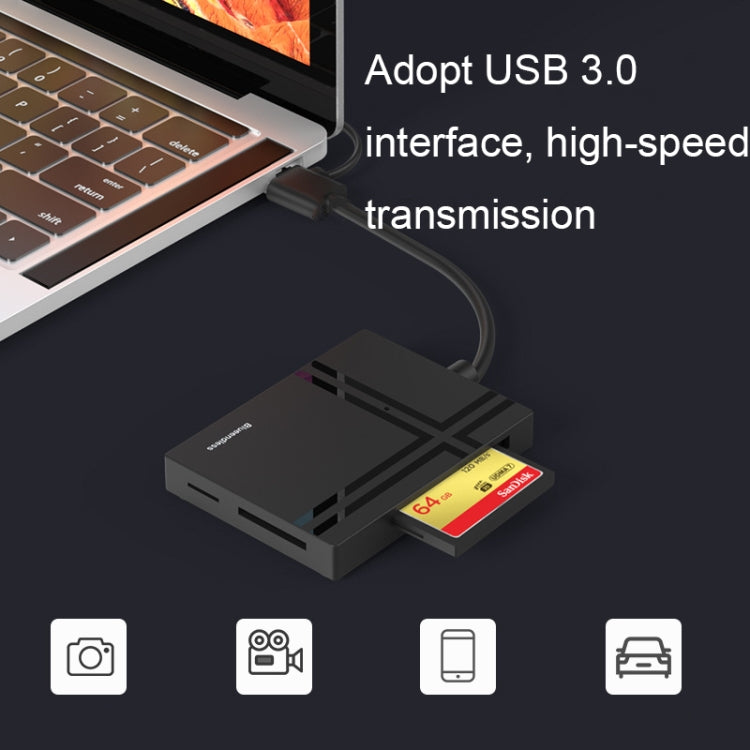 Lector de tarjetas Blueendless C5U3 tipo C/USB-C 5 en 1 CF/XD/TF/SD/MS, C5U3