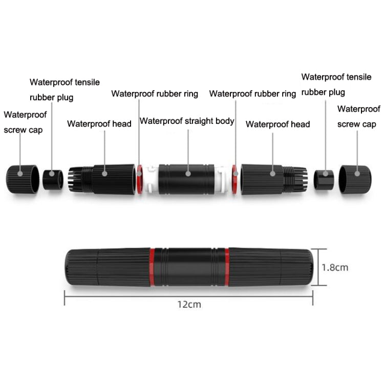 YM-8821 Conectores de red preconstruidos Extensión de cable de red impermeable para exteriores Cabeza de paso doble, Double Pass Head